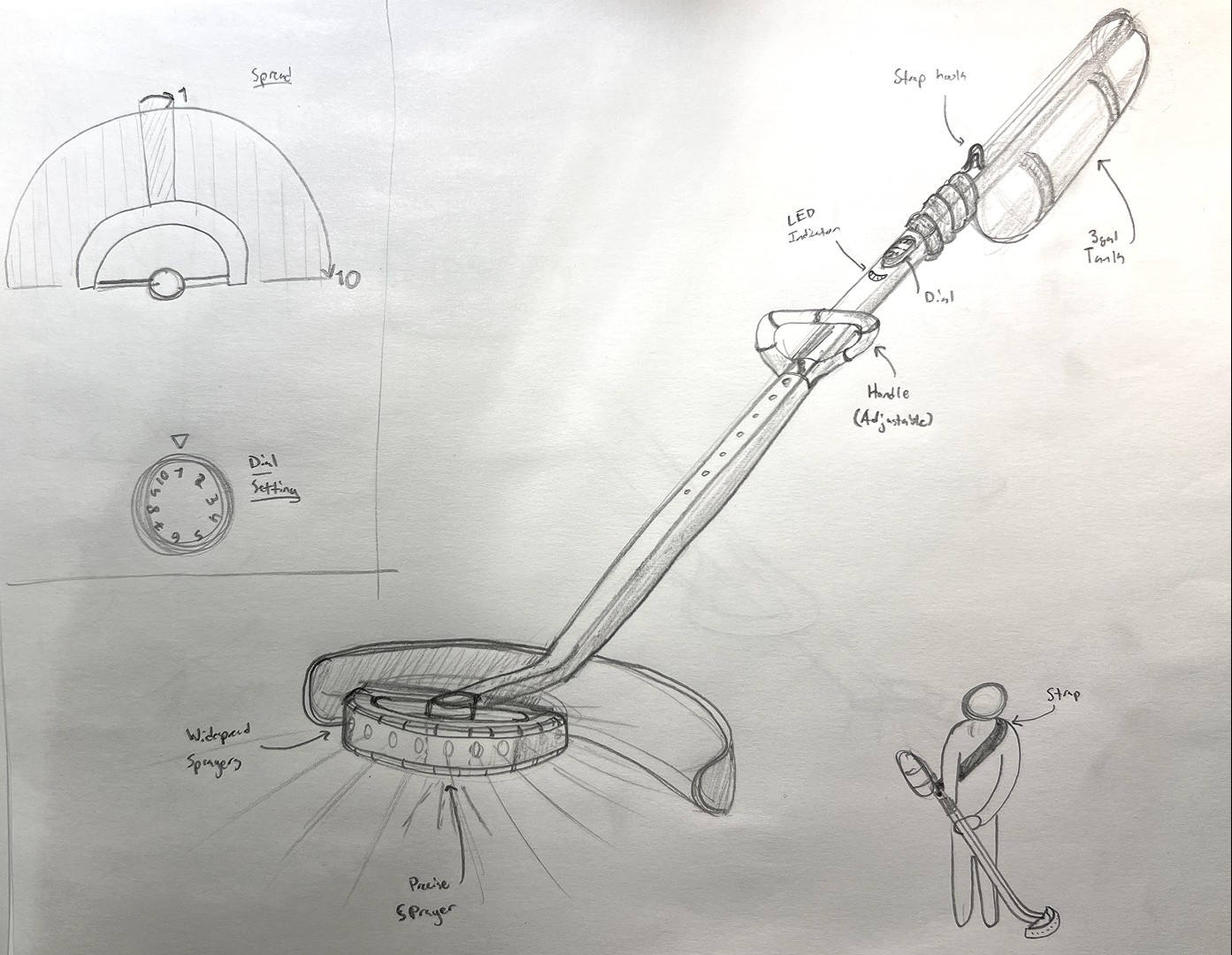 Concept 1