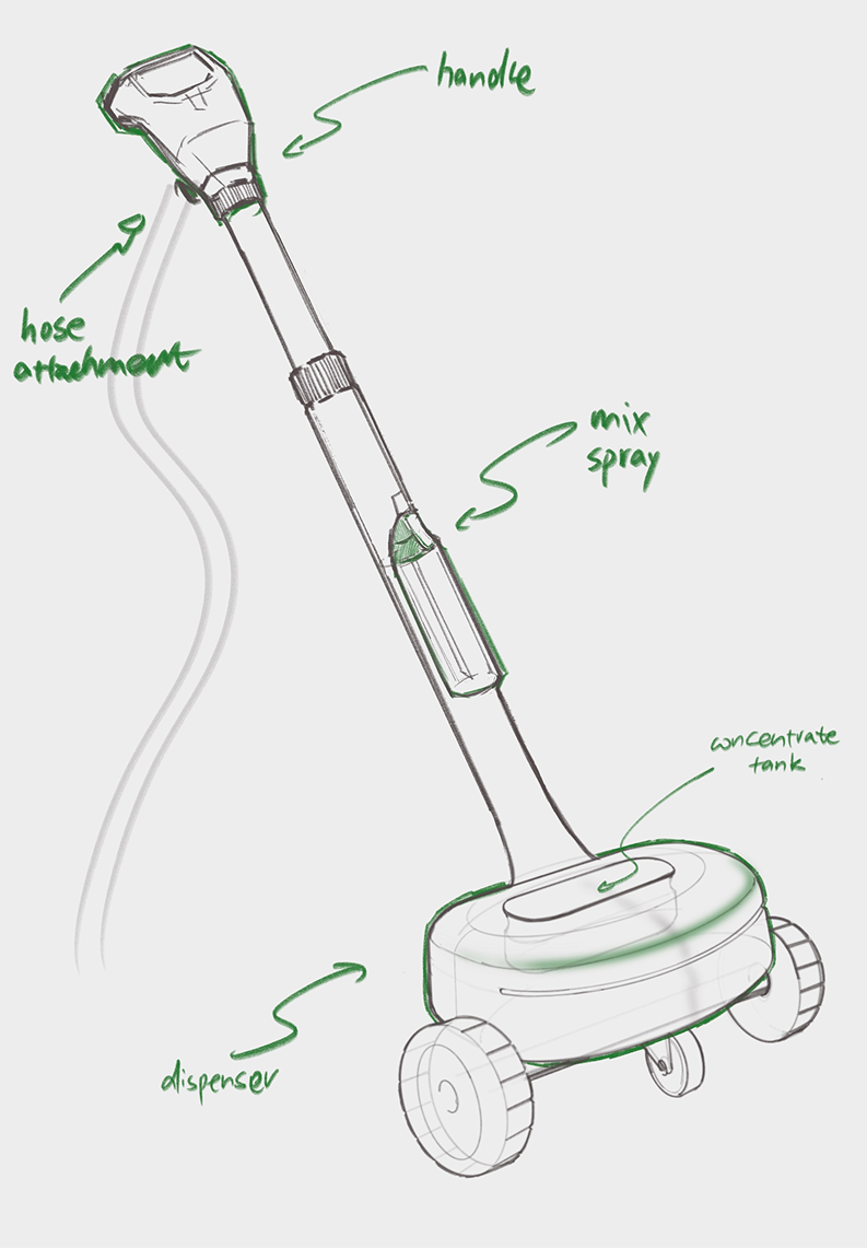 Final Concept